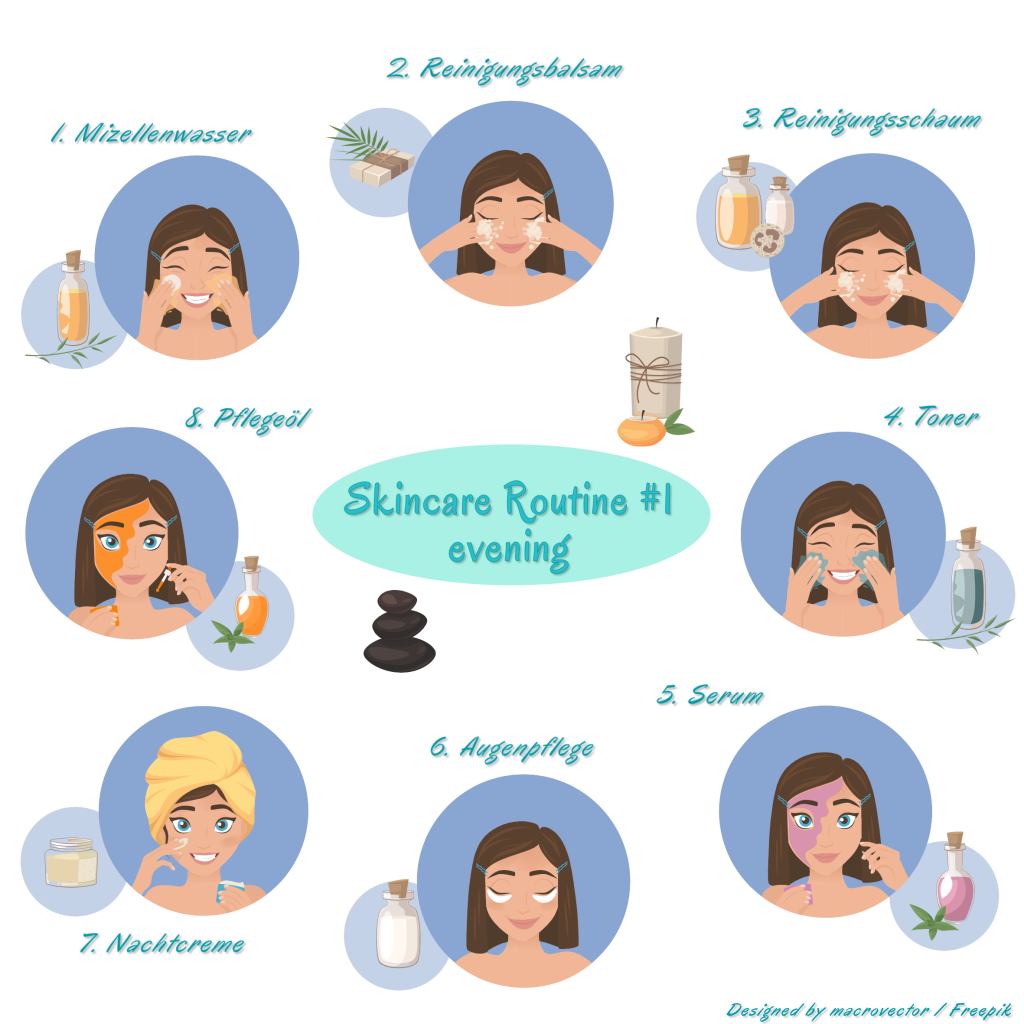 Skincare_Routine_1_evening