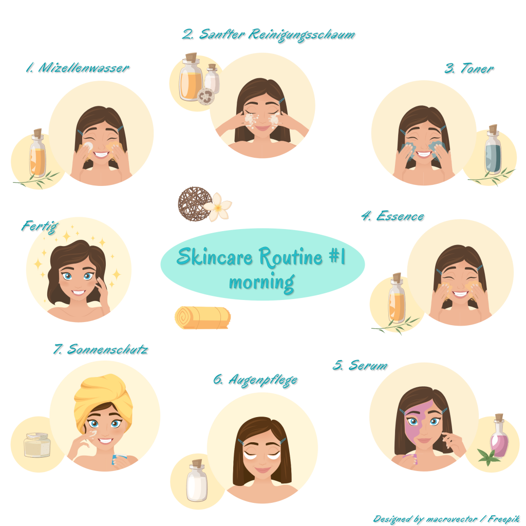 Skincare_Routine_1_morning