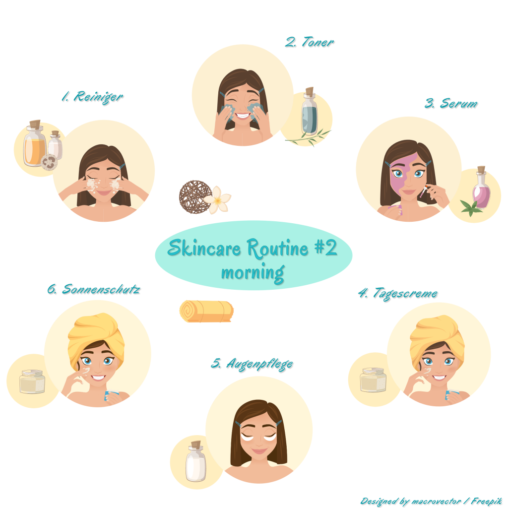 Skincare_Routine_2_morning