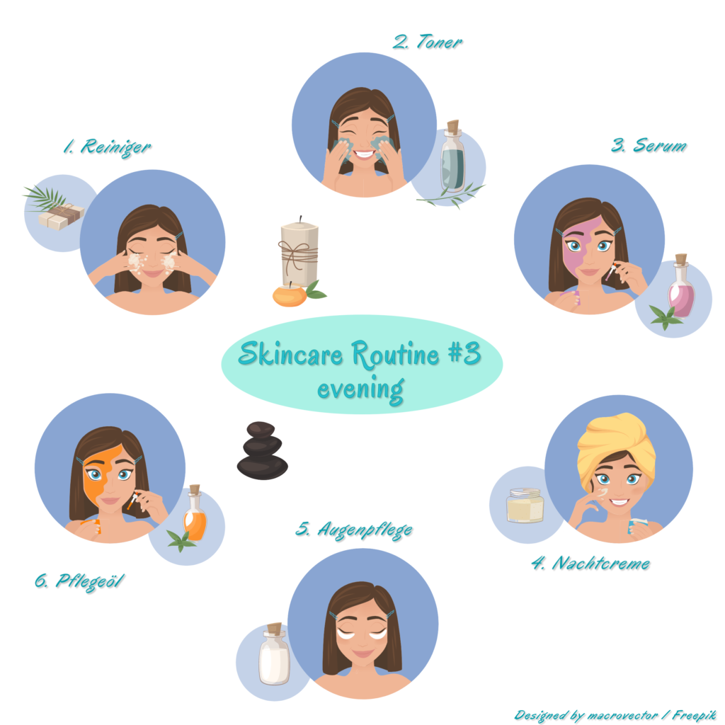 Skincare_Routine_3_evening